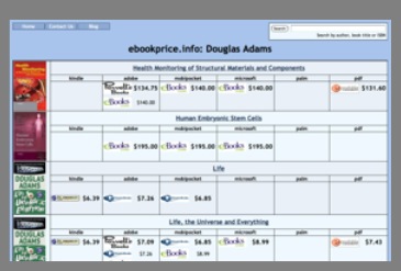 Ebook Price Comparison ebookprice.info screenshot